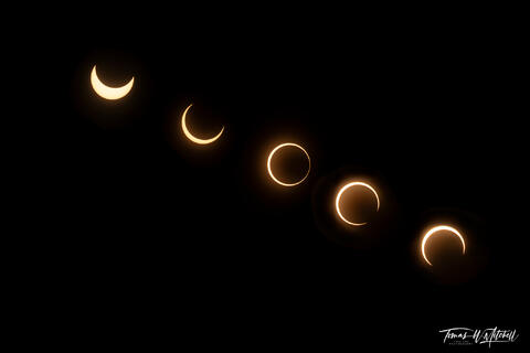 five fazes of the annular eclipse of 2023